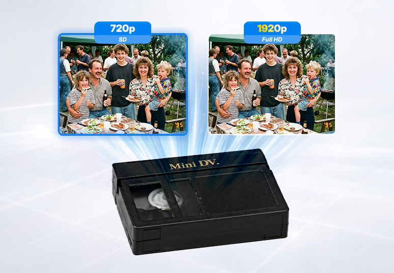MiniDV digitalisieren