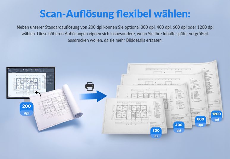 Pläne digitalisieren